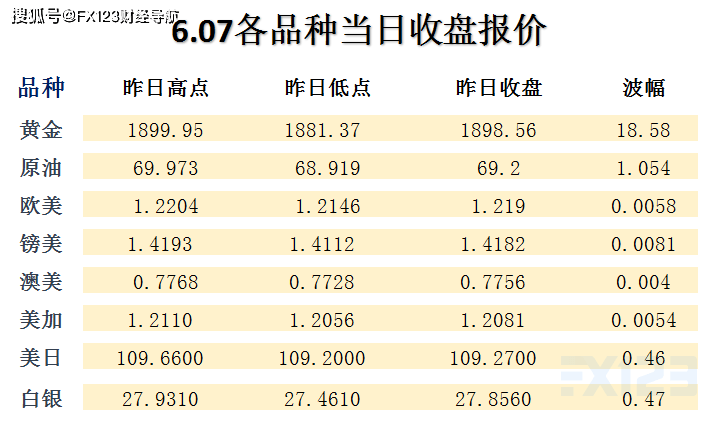 2025年新澳门和香港天天开好彩精准资料大全，深度解答解释落实_jnt75.63.20