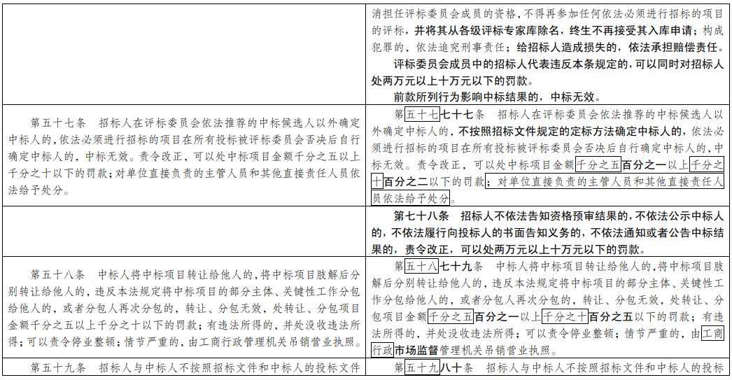 2025管家婆四肖八码期期准，富强解答解释落实_oyi60.28.51