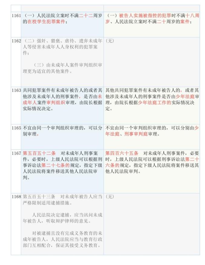 澳门和香港一肖一码100%准确?凤凰网,，深度解答解释落实_pvl72.39.06