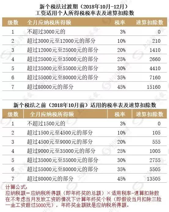 今晚澳门与香港9点35分开什么号码详细解答、解释与落实