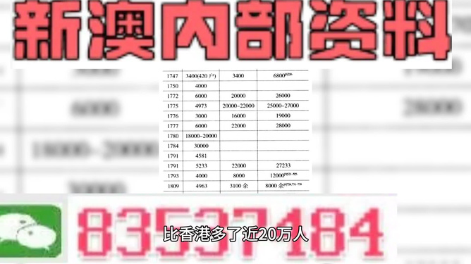 新澳精准资料免费提供精选解析、落实与策略