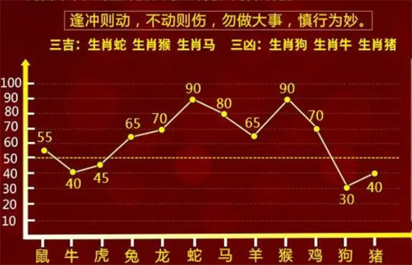 2025管家一肖一码100准免费资料实用释义、解释与落实