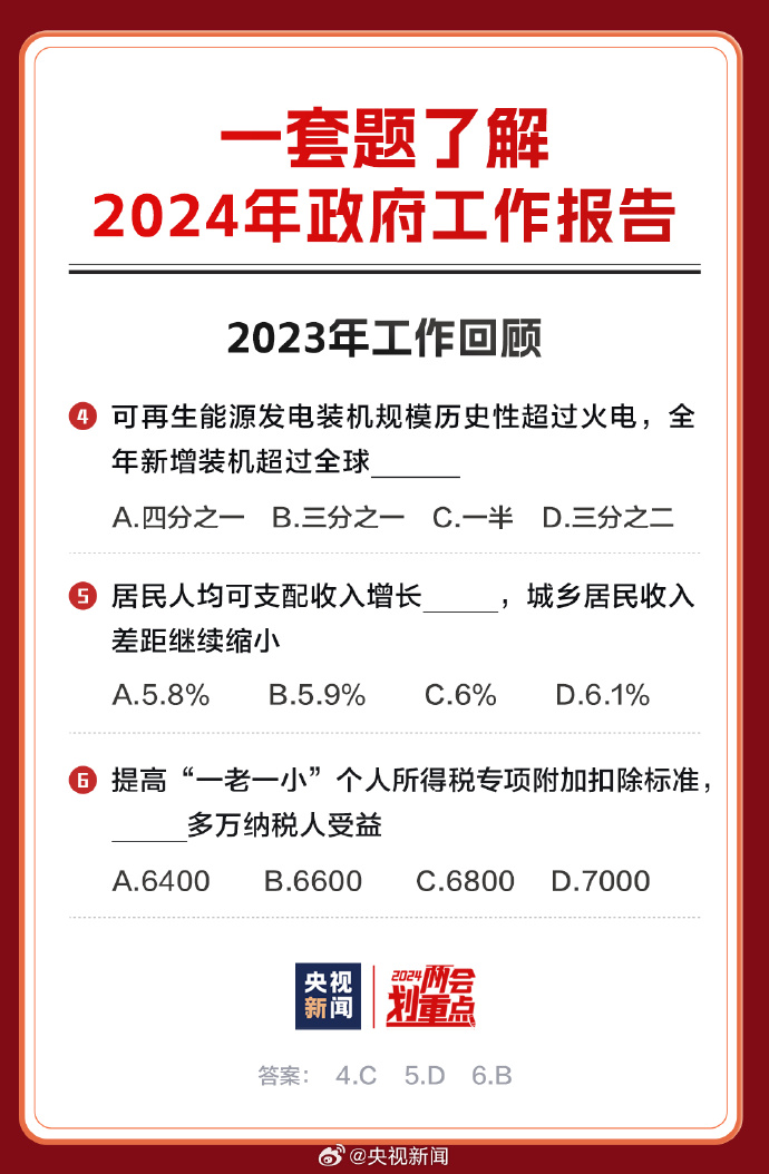 以下内容是2025-2025年精准资料免费大全，公开释义解释落实_xrb56.80.98