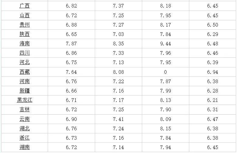 探索最新6BNBN的魅力与价值